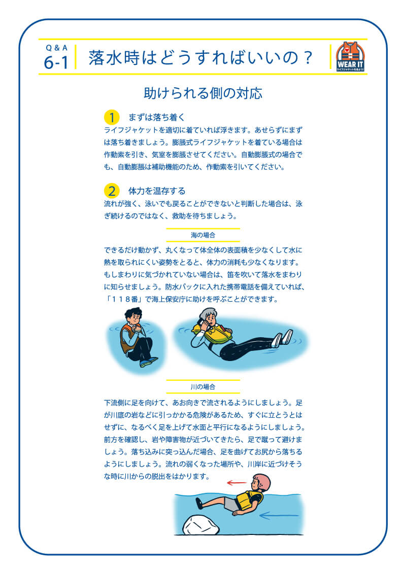 6-1 落水時はどうすればいいの？助けられる側の対応 1.まずは落ち着く ライフジャケットを適切に着ていれば浮きます。あせらずにまずは落ち着きましょう。膨脹式ライフジャケットを着ている場合は作動索を引き、気室を膨脹させてください。自動膨脹式の場合でも、自動膨脹は補助機能のため、作動索を引いてください。2.体力を温存する流れが強く、泳いでも戻ることができないと判断した場合は、泳ぎ続けるのではなく、救助を待ちましょう。海の場合 できるだけ動かず、丸くなって体全体の表面積を少なくして水に熱を取られにくい姿勢をとると、体力の消耗も少なくなります。もしまわりに気づかれていない場合は、笛を吹いて落水をまわりに知らせましょう。防水パックに入れた携帯電話を備えていれば、「１１８番」で海上保安庁に助けを呼ぶことができます。 川の場合 下流側に足を向けて、あお向きで流されるようにしましょう。足が川底の岩などに引っかかる危険があるため、すぐに立とうとはせずに、なるべく足を上げて水面と平行になるようにしましょう。前方を確認し、岩や障害物が近づいてきたら、足で蹴って避けましょう。落ち込みに突っ込んだ場合、足を曲げてお尻から落ちるようにしましょう。流れの弱くなった場所や、川岸に近づけそうな時に川からの脱出をはかります。