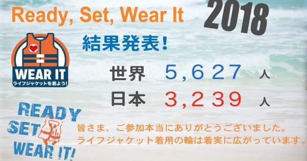 次の記事: READY SET WEAR IT 2018 世界